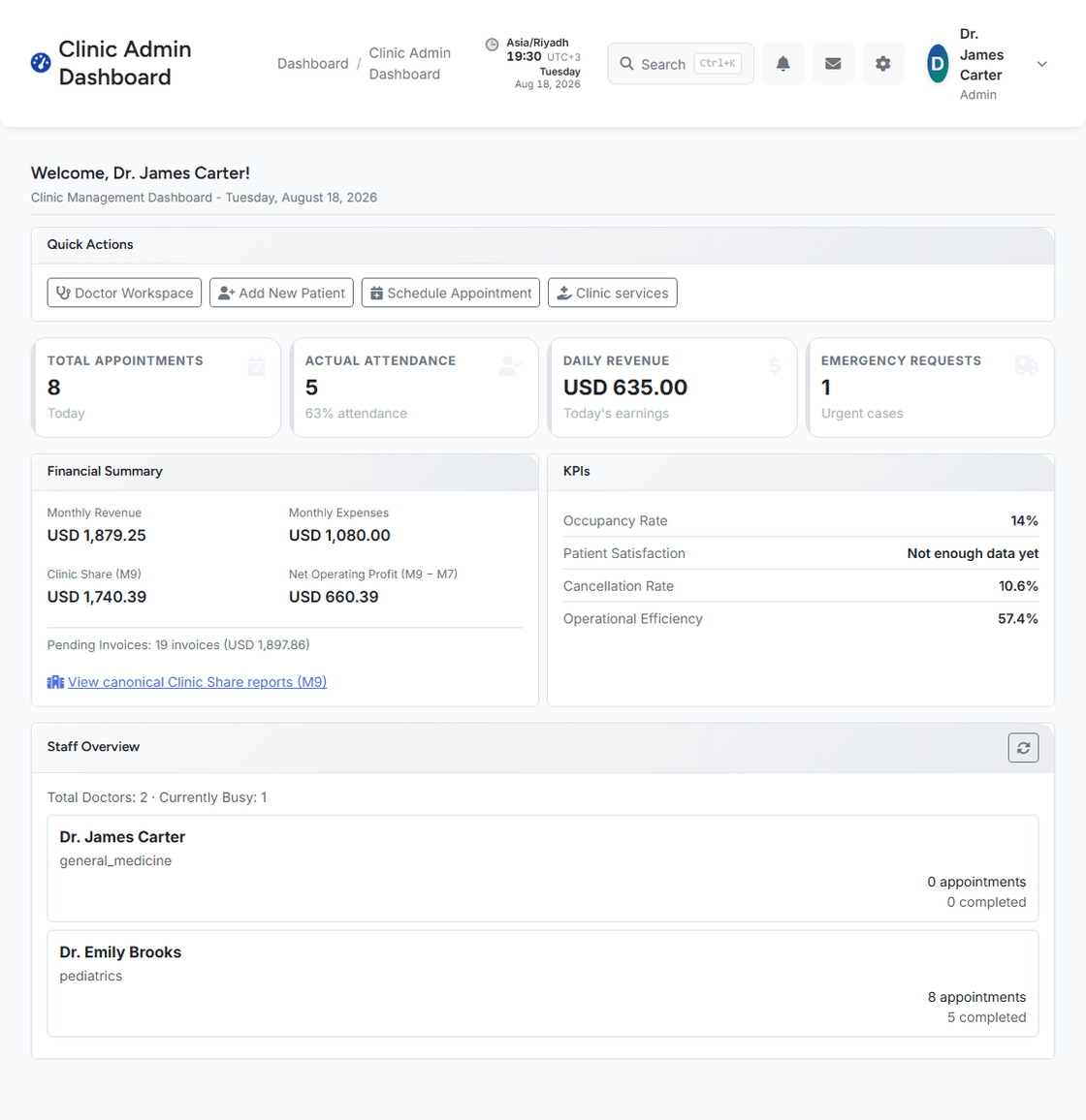 Clinic dashboard overview screenshot